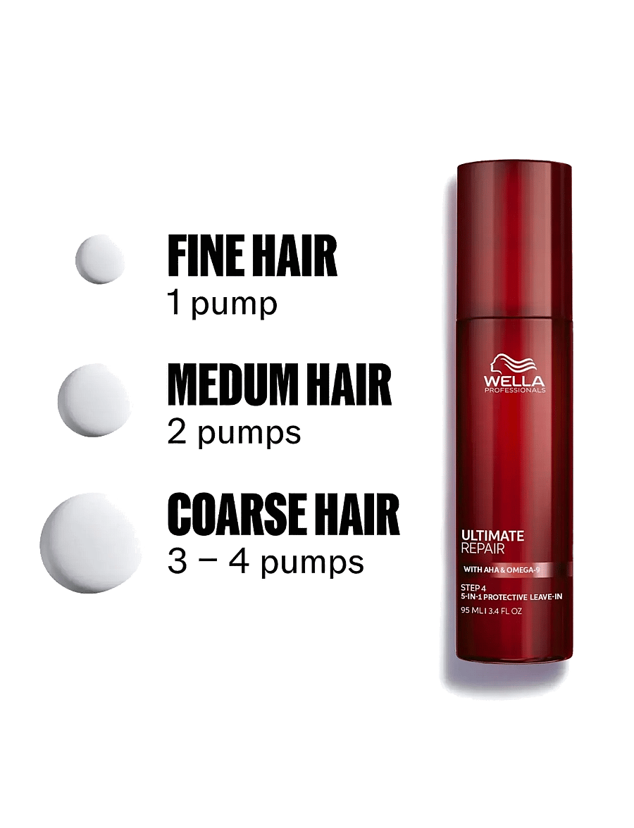 Wella Professionals - Wella Professionals Ultimate Repair Protective Leave-in 95 ml - juuksed - no color - 4