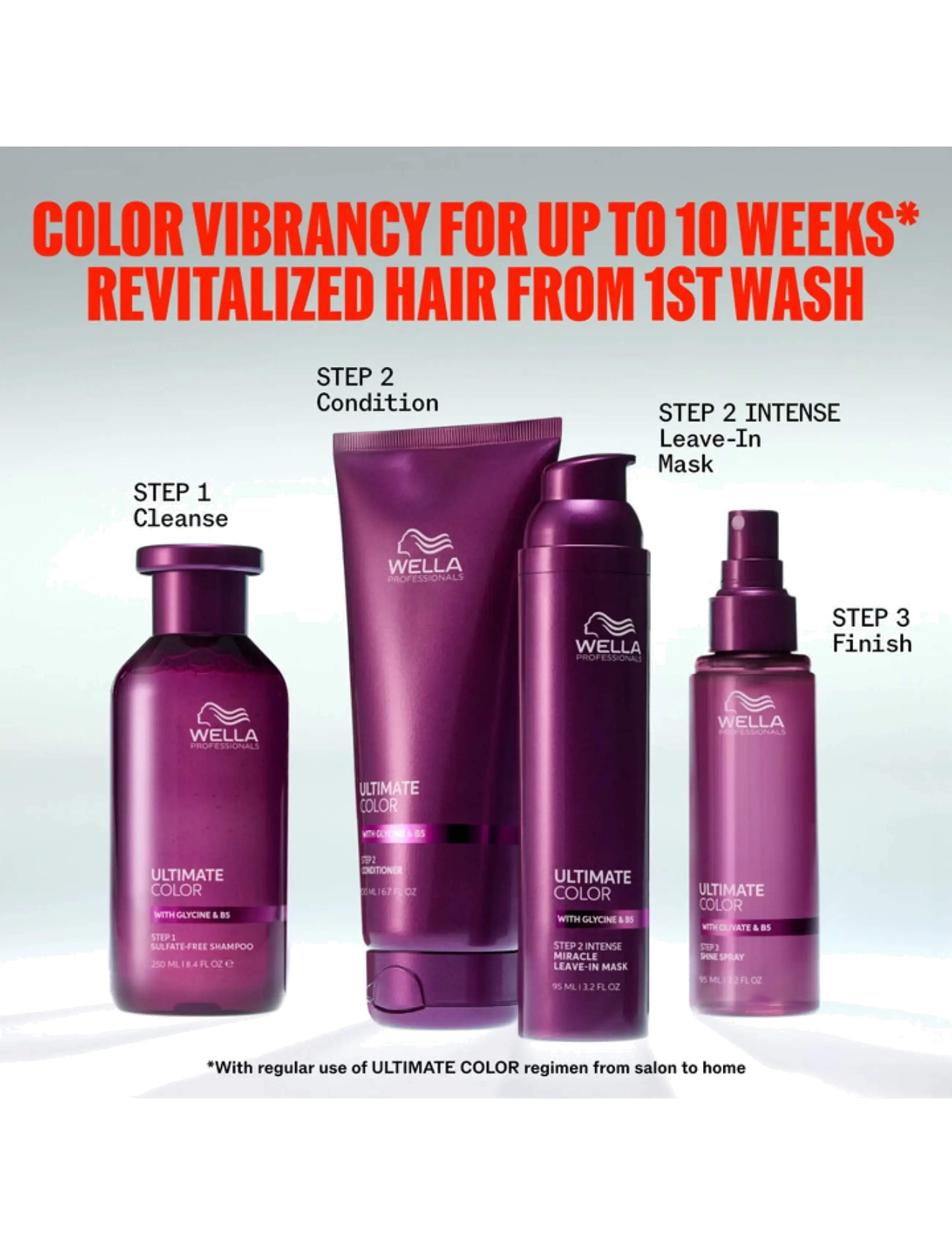 Wella Professionals - Wella Professionals Color Fresh Mask Pink Blush 150 ml - farveindpakning - pink blush - 4