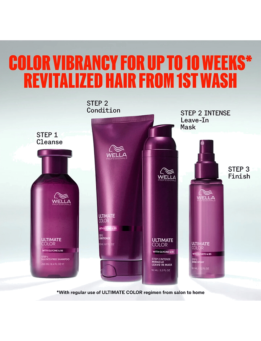 Wella Professionals - Wella Professionals Color Fresh Mask Pink Blush 150 ml - värvihooldused - pink blush - 4