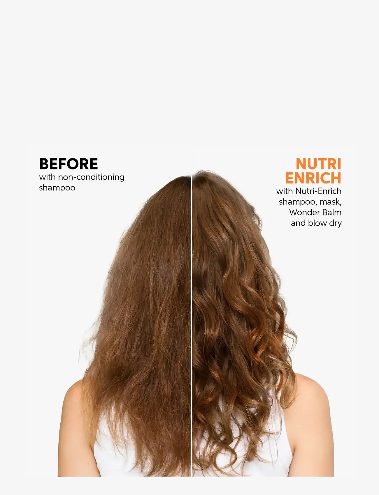 Wella Professionals - Wella Professionals Nutri Enrich Gift Set 500 ml - yfir 7500 isk - no color - 3