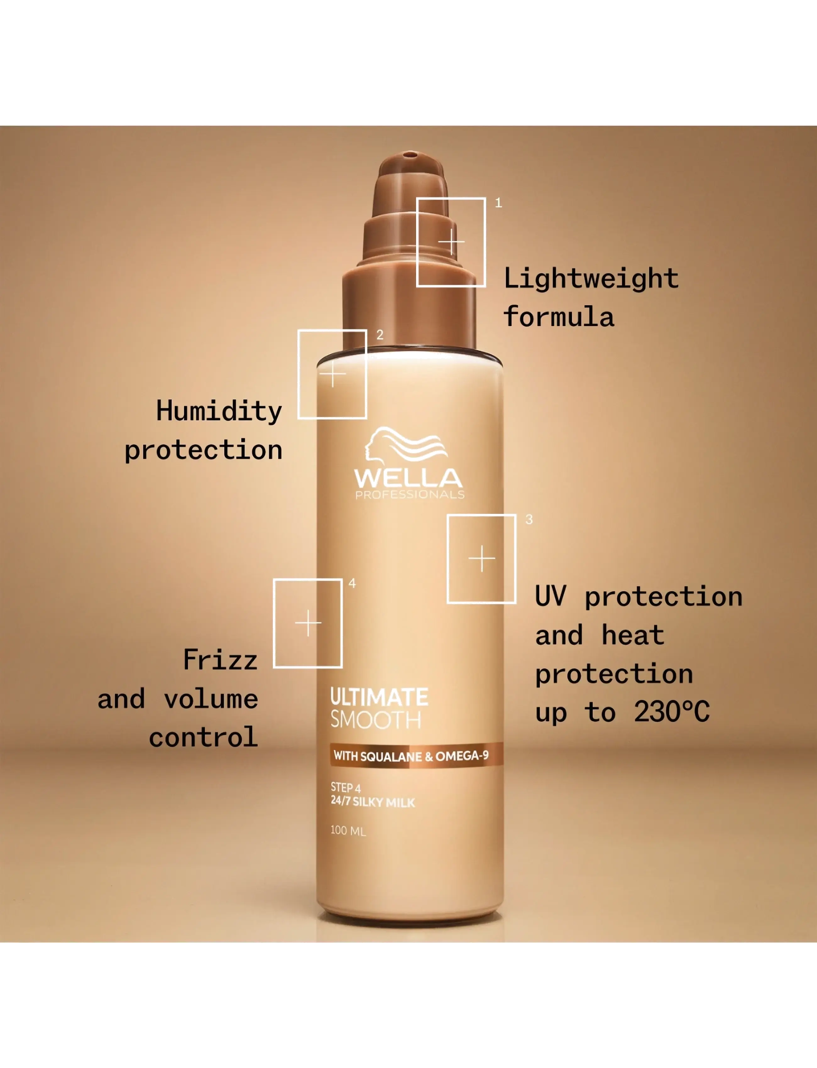 Wella Professionals - Wella Professionals Ultimate Smooth 24/7 Silky Milk - hår - no color - 2