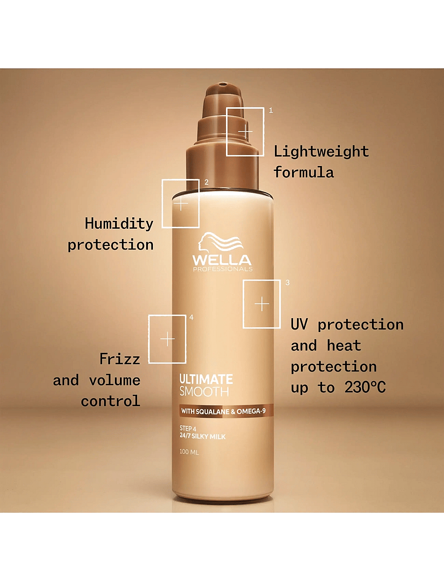 Wella Professionals - Wella Professionals Ultimate Smooth 24/7 Silky Milk - juuksed - no color - 2