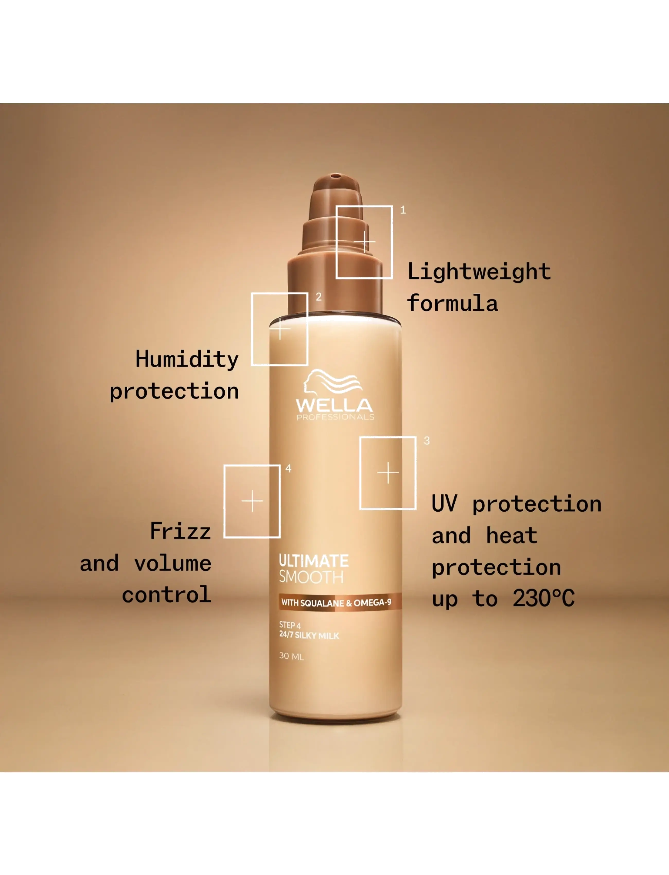 Wella Professionals - Wella Professionals Ultimate Smooth 24/7 Silky Milk - hår - no color - 2