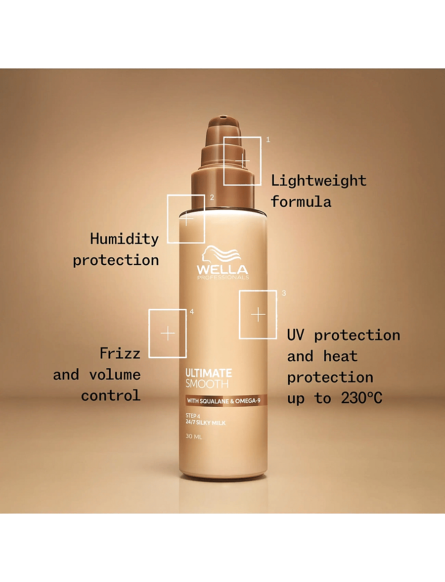 Wella Professionals - Wella Professionals Ultimate Smooth 24/7 Silky Milk - juuksed - no color - 2