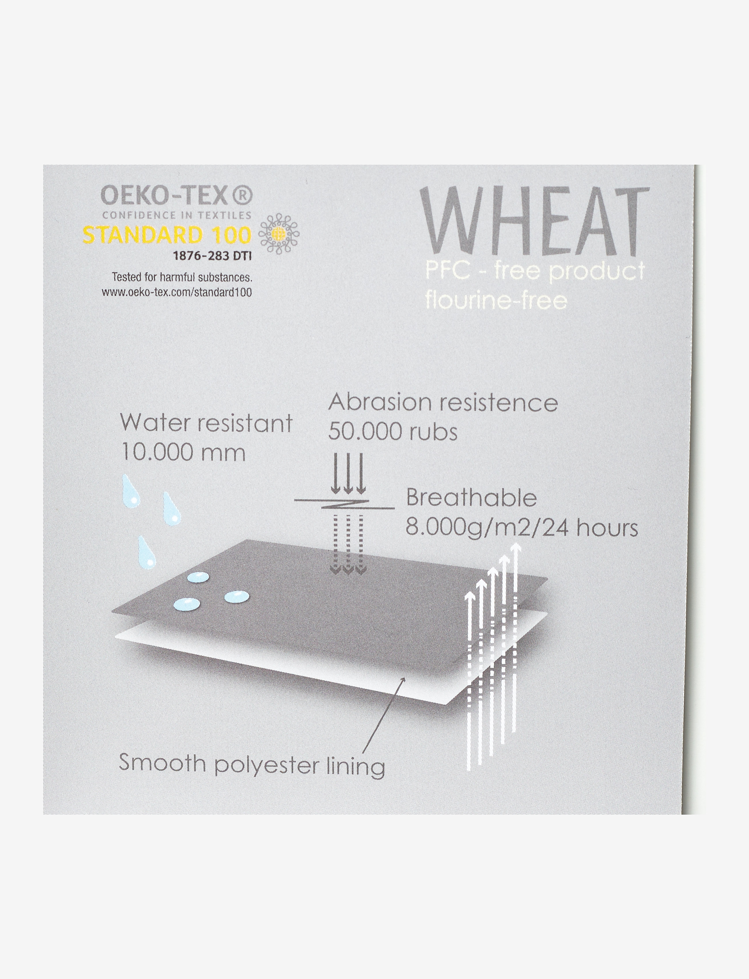 Wheat - Coat Addo Tech - deep sea - 5