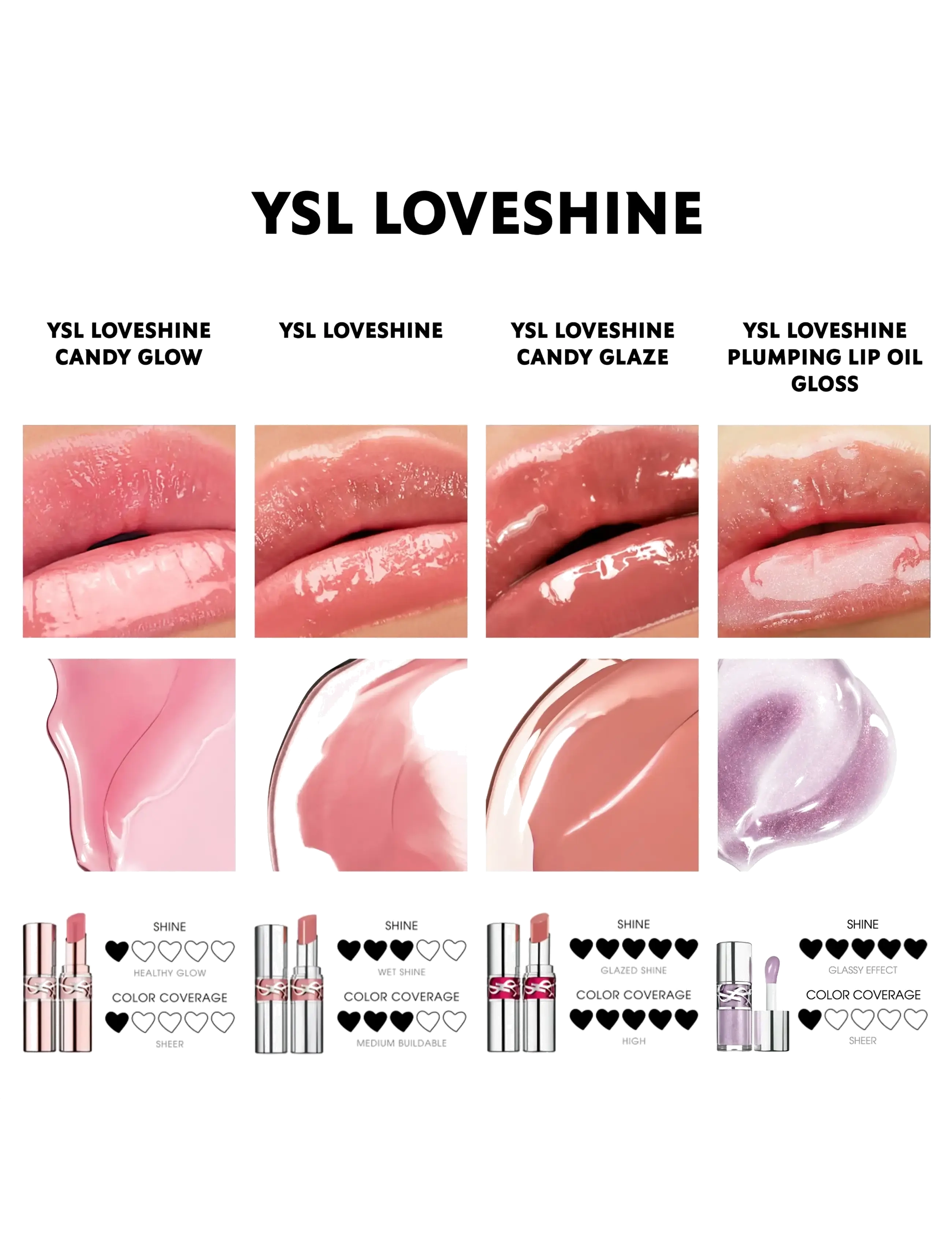 Yves Saint Laurent - YSL LOVESHINE Plumping Lip Oil Gloss  - meikit - stardust love - 4
