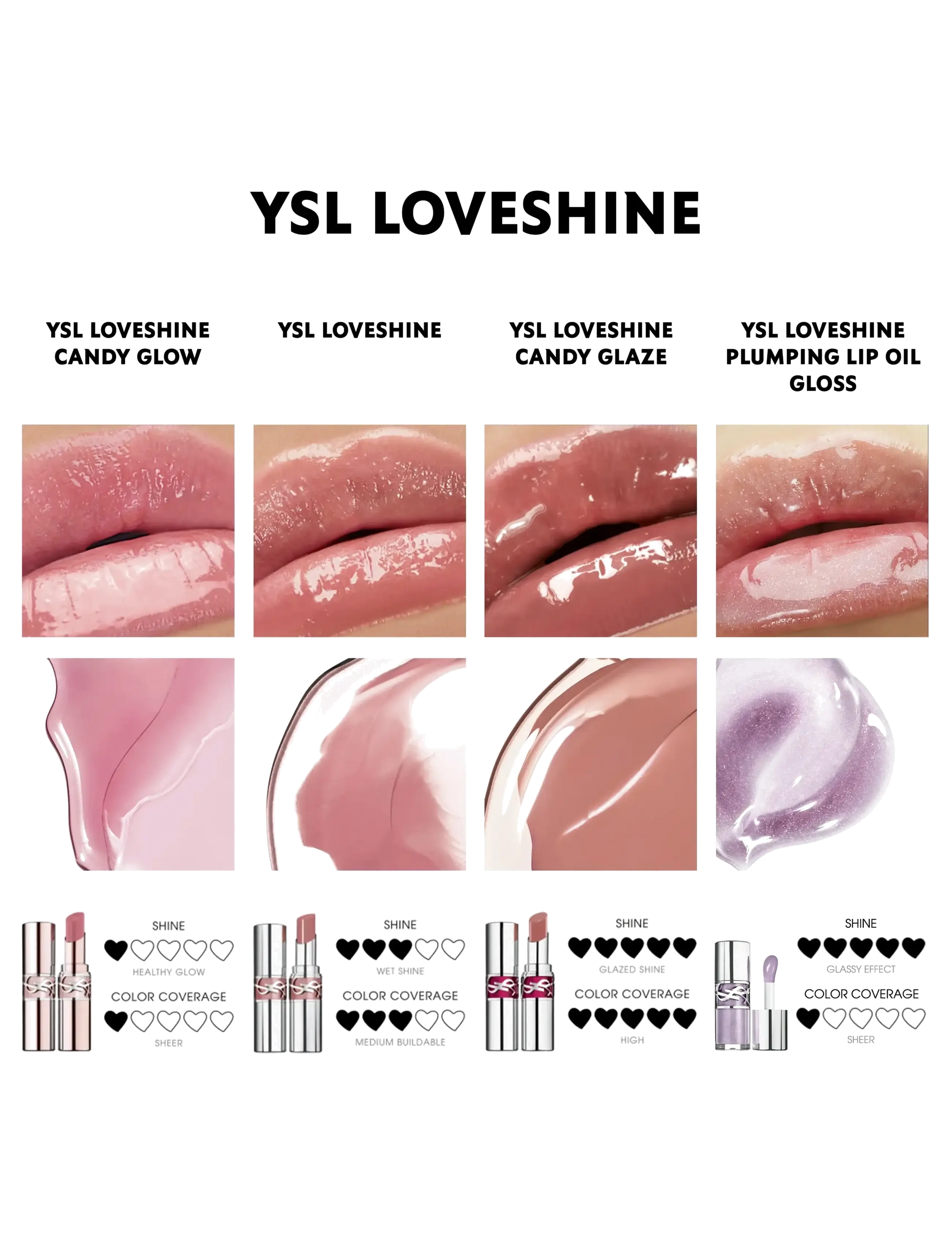 Yves Saint Laurent - YSL LOVESHINE Plumping Lip Oil Gloss Holiday Collector 100 - 100 - 3