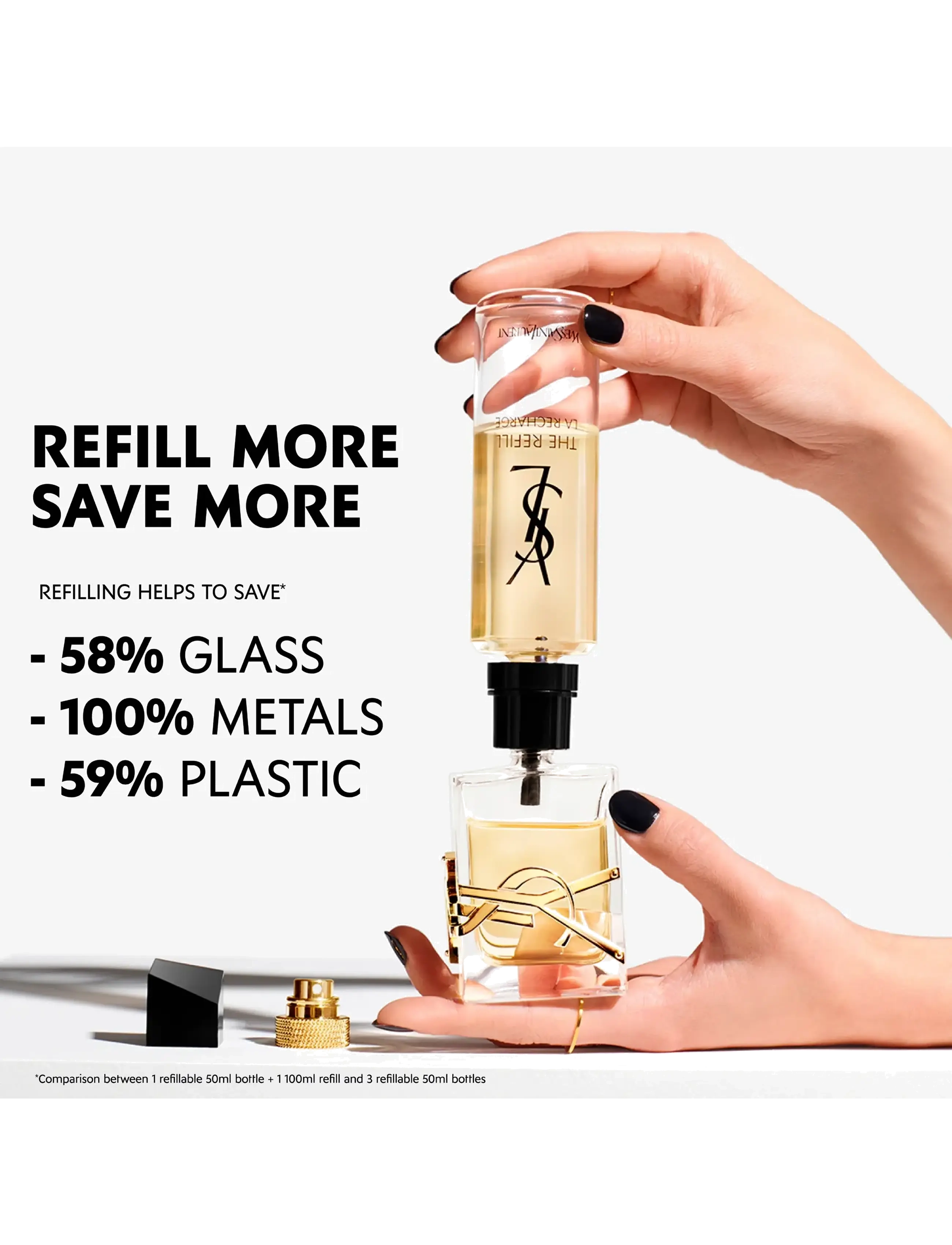 Libre Eau de Parfum Spray 4