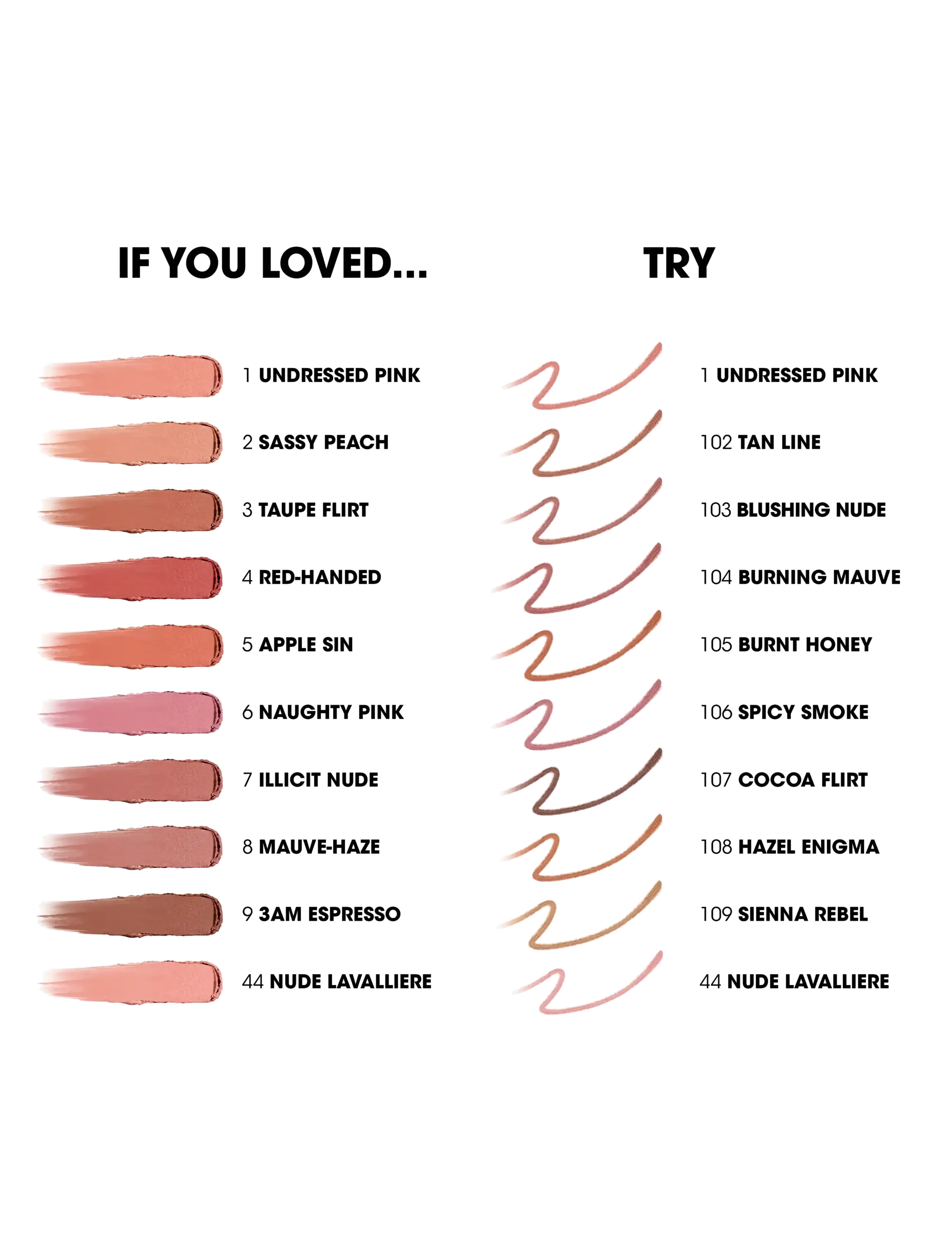 Ysl Lovenude Lip Blusher Soft Blurring Lip 6