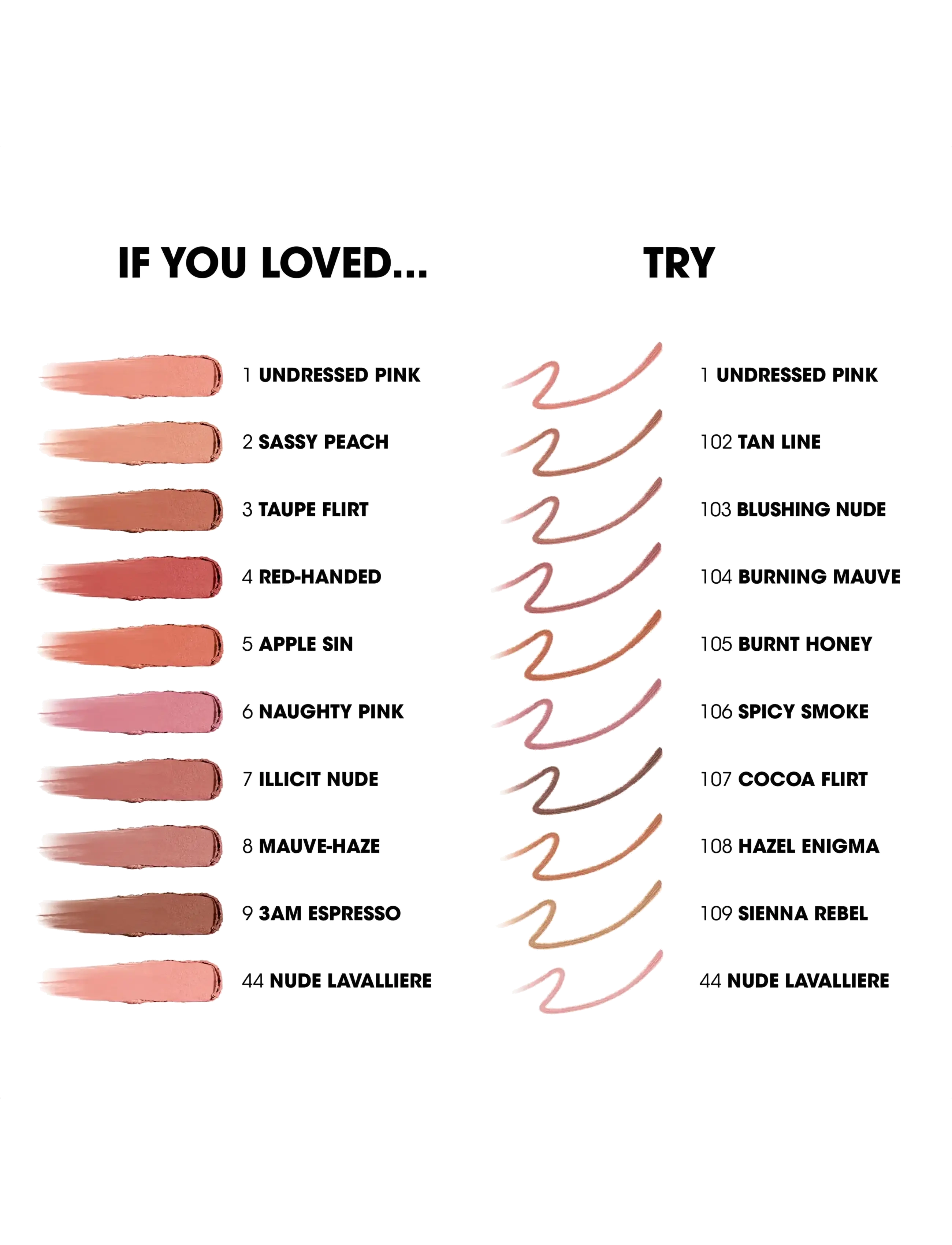 Yves Saint Laurent - YSL LOVENUDE Kiss Shaper Sculpting Lip Liner - smink - 102 tan line - 2
