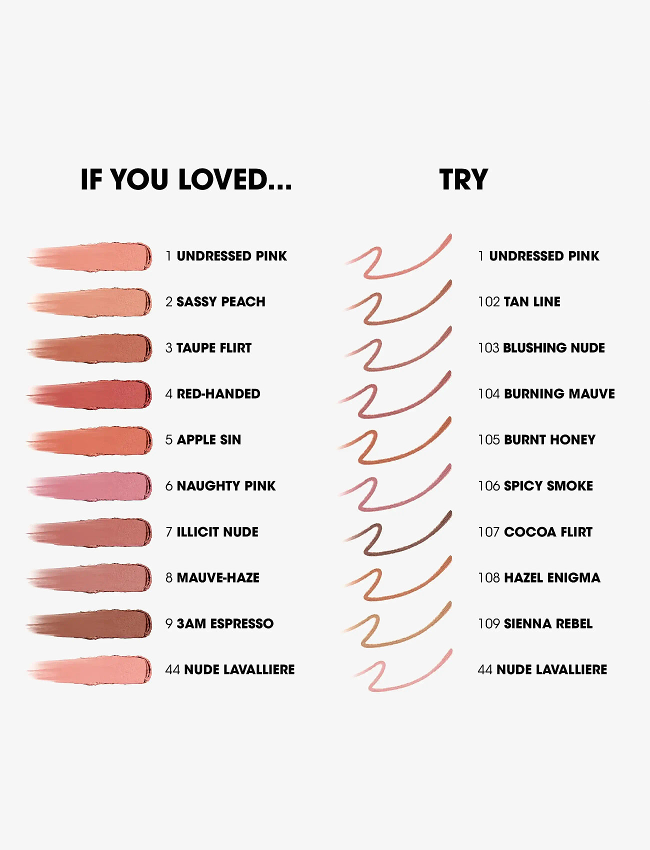 Yves Saint Laurent - YSL LOVENUDE Kiss Shaper Sculpting Lip Liner - makeup - 103 blushing nude - 2