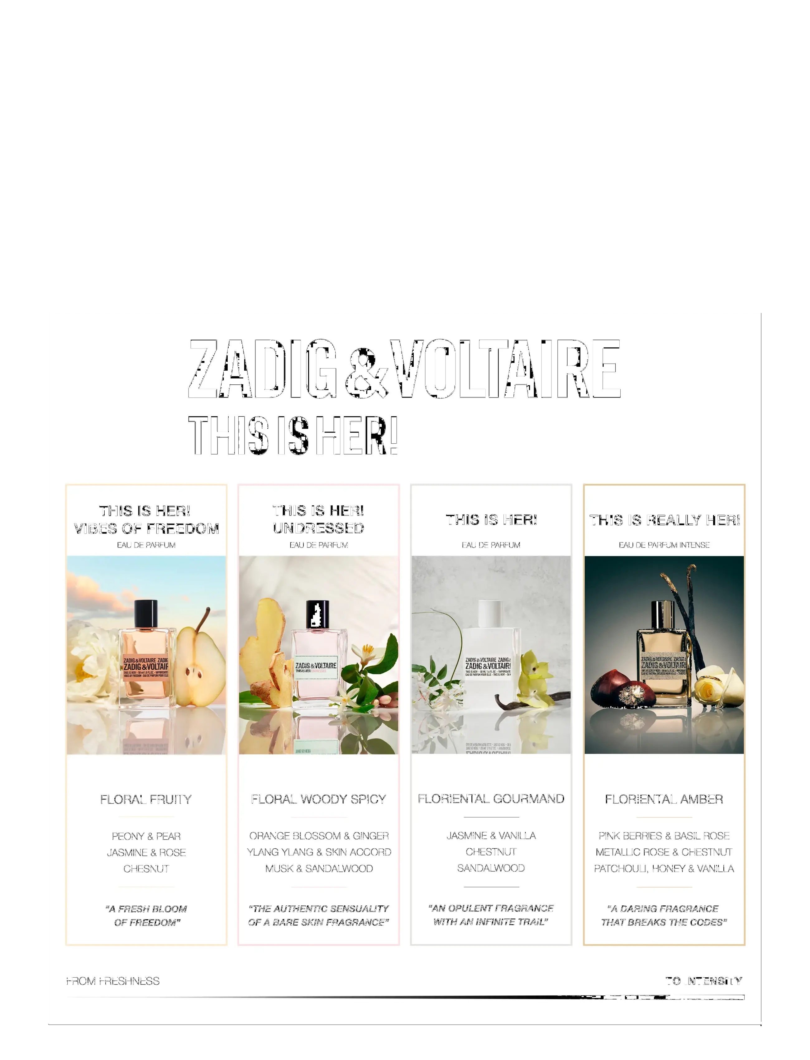 This Is Really Her! Intense Eau De Parfum 5