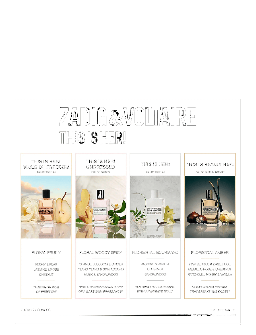 Zadig & Voltaire Fragrance - This is Really Her! Intense EdP - naistele - clear - 3
